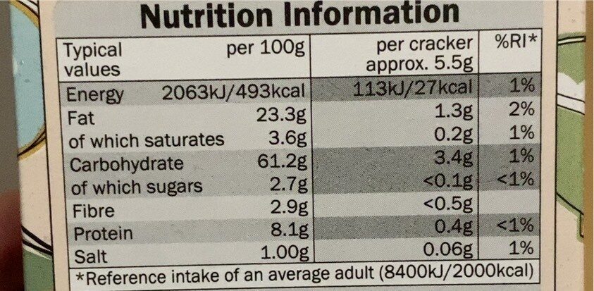 Allergens