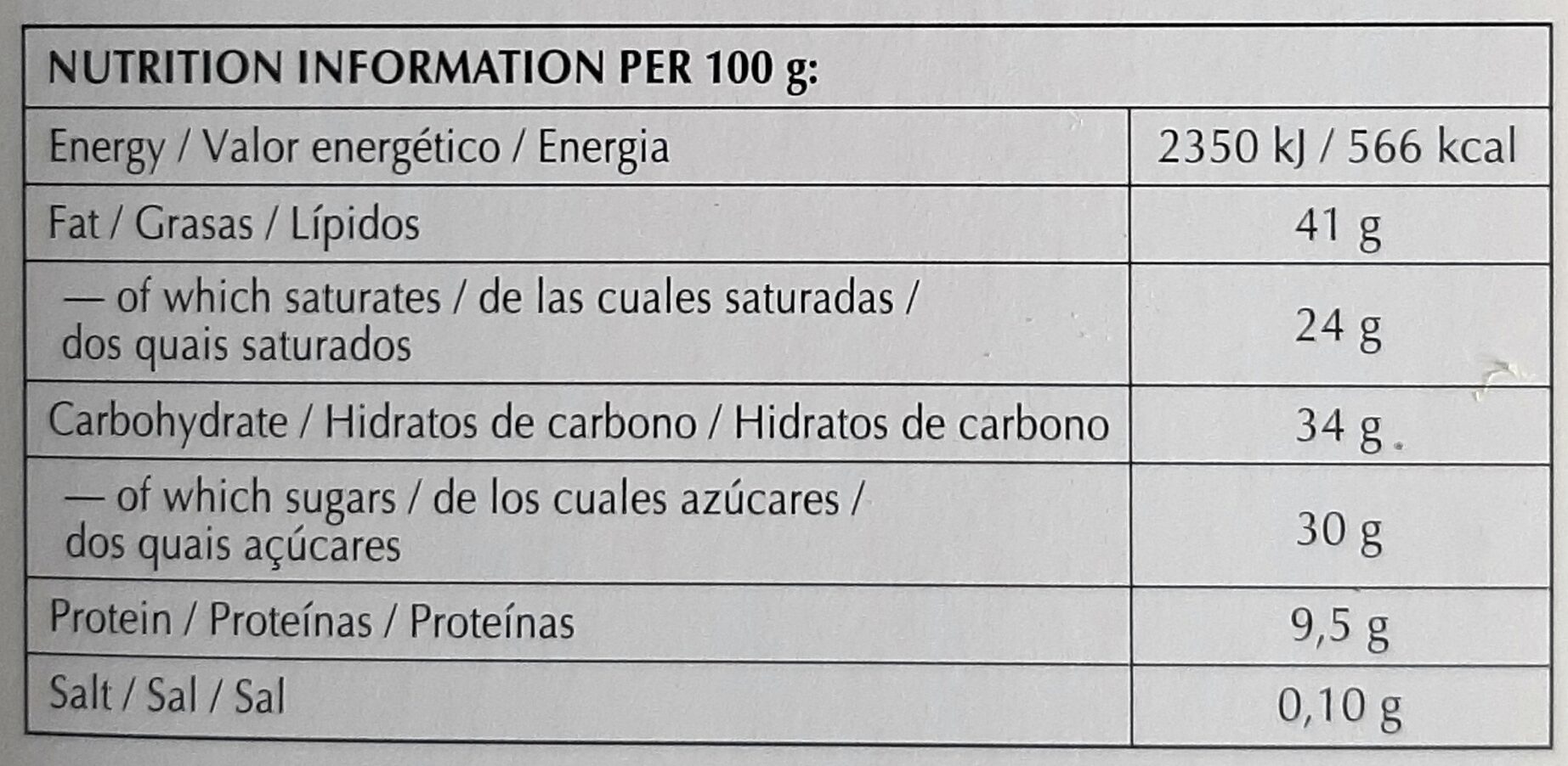 Allergens