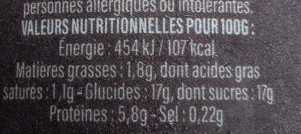 Allergens